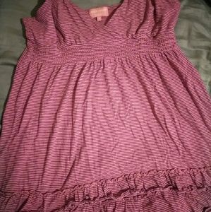 Victoria's secret Pink 👗